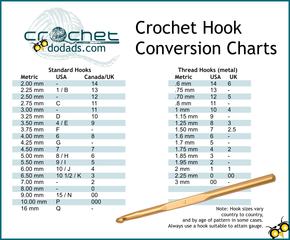 Chart For Crochet Hook Sizes